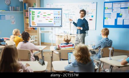 Grundschulinformatik-Lehrer verwendet interaktive digitale Whiteboard zu Zeigen Sie Programmierlogiken zu einem Klassenzimmer voller Smart Diverse Stockfoto