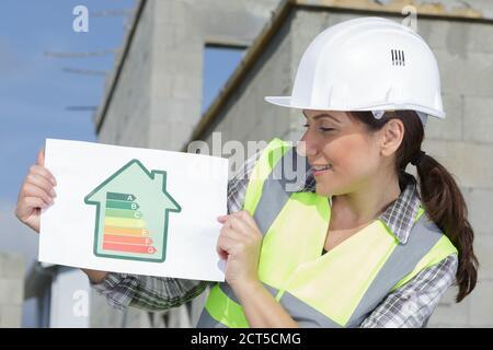 Weibliche Bauherrin zeigt Energieeffizienz-Rate auf Haus Modell Stockfoto