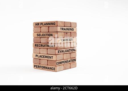 Grundlegende Konzepte der Personalabteilung oder Wörter, die auf gestapelten Holzblöcken geschrieben werden. Personalstrategie Stockfoto