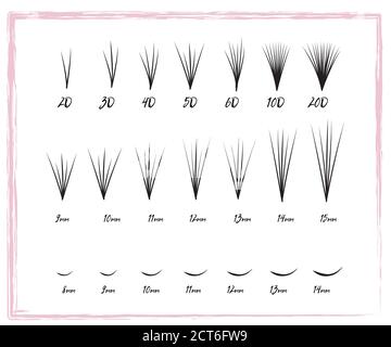 Wimpernverlängerung Beratungsformulare, Kundeneinlaß Formulare, Lash Mapping, Zustimmung Freigabe, Nachsorge Karte, Lash Guide Stock Vektor