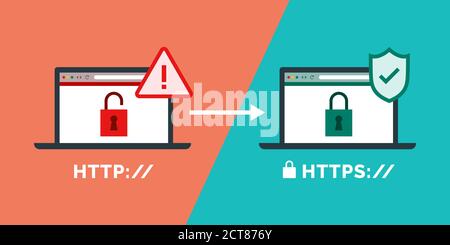 HTTP- und HTTPS-Protokolle, sicheres Surfen im Internet und Datenverschlüsselung Stock Vektor