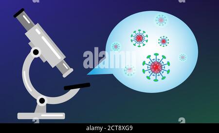 Forschung Coronavirus Ausbruch und Coronaviren Influenza Hintergrund. Untersuchung von biologischen Gefahren. China Wuhan 2019-nCoV. Wissenschaftler, der Grippe studiert Stock Vektor