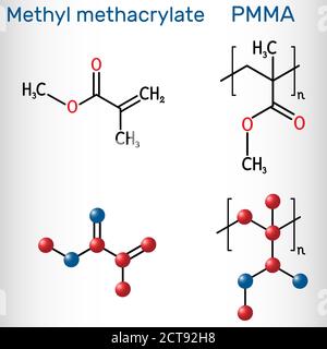 Methylmethacrylat, MMA und Poly(Methylmethacrylat) , PMMA-Molekül. Methylmethacrylat ist Monomer für die Herstellung von PMMA. Strukturchemikalie Stock Vektor