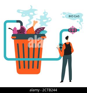 Recycling von Hausmüll zu Biogas, Umweltschutz Stock Vektor
