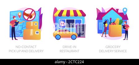 Sichere Art und Weise zu erhalten Lebensmittel und wesentliche abstrakte Konzept Vektor Illustrationen. Stock Vektor