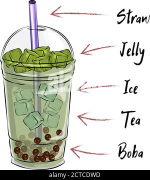 Bubble Tee Tasse Design-Kollektion, leckere Getränke, alkoholfreie Getränke mit Doodle Stil Banner, Bubble Milch Tee Anzeigen mit köstlichen Tapioka und Perle, Bubble Tee Stock Vektor