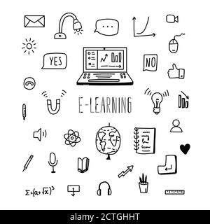 Lettering und Doodle Bildung, E-Learning-Symbole Online-Bildung, Computer, Globus, Trennwand, Lampe, Kopfhörer, Formel, Sprechblase, Nachricht, Magnet Stock Vektor