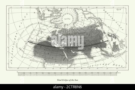 Total Eclipse os das Sonnendiagramm, Planetengrößen und verschiedene Phänomene Engraving Antique Illustration, Veröffentlicht 1851 Stockfoto