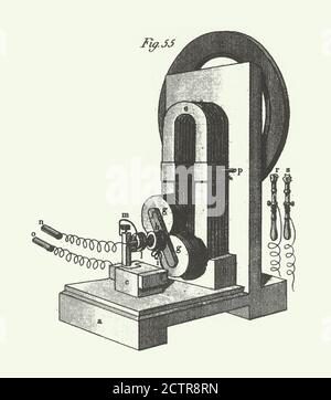 Clarke's Magneto-Electric Machine, Phenomena and Apparatus of Electricity and Magnetics Engraving Antique Illustration, Published 1851 Stockfoto