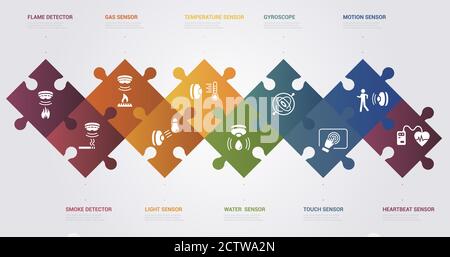 Infografik Sensorvorlage. Symbole in verschiedenen Farben. Einschließlich Wasserqualitätssensor, Flammenmelder, Rauchmelder, Alkoholsensor und andere. Stock Vektor