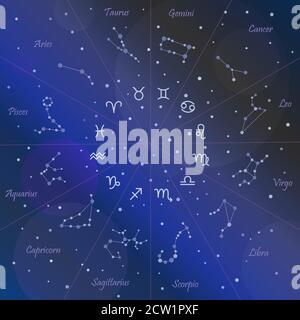 Sternbilder des Horoskops mit Symbolen der Tierkreiszeichen auf einem gradienten violett-rosa Sternenhimmel. Planeten, Sterne und Sternbilder im Weltraum. Teleskop, um die Sterne zu studieren. vektor-Illustration der Astrologie und Astronomie. Vektor Horoskope helle Sterne im Kosmos. Stock Vektor