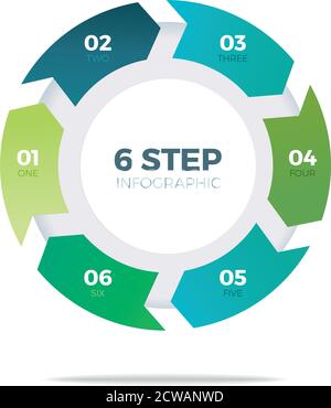 Infografik zum Kreis in sechs Schritten Stock Vektor