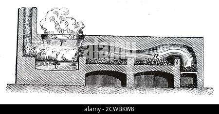 Gravur, die die Herstellung von Natriumcarbonat mit dem Leblanc-Verfahren darstellt. Ein Querschnitt eines verbesserten Zersetzofens. Salz und Schwefelsäure würden bei B) zusammengebracht. Stockfoto