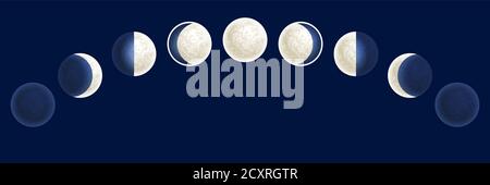Mond Phasen Illustration, Himmelsplanet Poster Hintergrund. Astrologie-Poster. Vektorgrafik. Vollmond Oberfläche Hintergrund. Stock Vektor