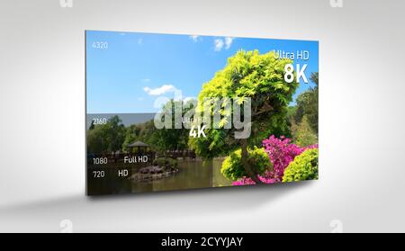 Anzeige mit 8K-Auflösung und Vergleich der Auflösungen. Konzeptionelle Grafik des TV-Bildschirms. Stockfoto