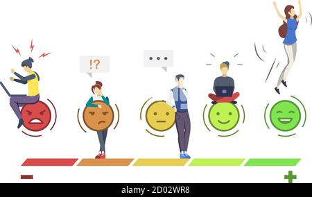 Stimmungseinstufungsskala halbflache RGB-Farbvektordarstellung. Emotionen. Benutzererfahrung. Kundenzufriedenheit. Kundenfeedback. Kundenüberprüfung. Qualität Stock Vektor