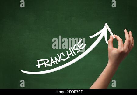 Handzeichnung FRANCHISE Inschrift mit weißer Kreide auf Tafel, Business Konzept Stockfoto