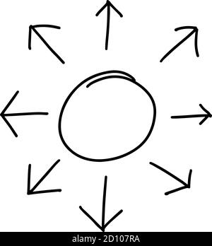 Schwarze Doodle Handzeichnung in Pfeil nach vorne von Kreisform auf weißem Hintergrund verteilt Stock Vektor