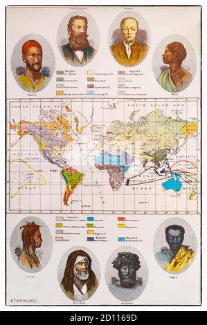 Ein Diagramm aus dem späten 19. Jahrhundert, das die Ethnologie (aus dem Griechischen: ethnos bedeutet "Nation") illustriert, ein Zweig der Anthropologie, der die Eigenschaften verschiedener Völker und die Beziehungen zwischen ihnen zusammen mit einer Weltkarte vergleicht und analysiert. Stockfoto