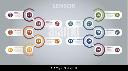 Infografik Sensorvorlage. Symbole in verschiedenen Farben. Einschließlich Wasserqualitätssensor, Flammenmelder, Rauchmelder, Alkoholsensor und andere. Stock Vektor