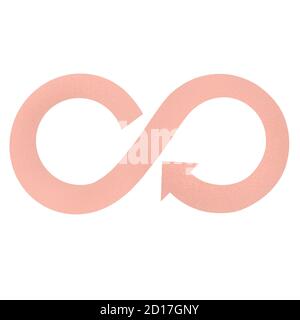 Symbol „Kreislaufwirtschaft“. Symbol für nachhaltige Entwicklung und verantwortungsvollen Konsum. Green umweltfreundliche Konzept. Pink Infinity Pfeil Recycling-Zeichen. Stockfoto