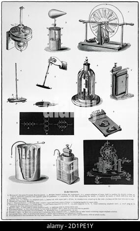 Eine Collage aus verschiedenen Geräten aus dem 19. Jahrhundert, die zur Demonstration von Aspekten der Elektrizität verwendet wurden. Stockfoto