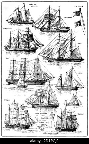 Eine Karte aus dem späten 19. Jahrhundert, die Arten von Segelschiffen illustriert Und ihre Segelformationen Stockfoto