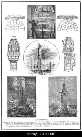 Eine Karte aus dem späten 19. Jahrhundert, die verschiedene Aspekte des Eddystone Lighthouse auf den gefährlichen Eddystone Rocks vor der Küste Cornichs illustriert. Die aktuelle Struktur ist die vierte auf dem Gelände gebaut werden. Die erste und zweite wurden durch Sturm und Feuer zerstört. Der dritte, auch bekannt als Smeaton's Tower, ist der bekannteste wegen seines Einflusses auf die Leuchtturmgestaltung und seiner Bedeutung für die Entwicklung von Beton für den Bau. Stockfoto