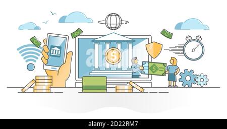 E-Banking Fernbankdienstleistungen Erfahrung Finanzkontrolle Leitkonzept. Transaktionen, Abheben und Zahlung in Online-App Vektordarstellung. Secu Stock Vektor