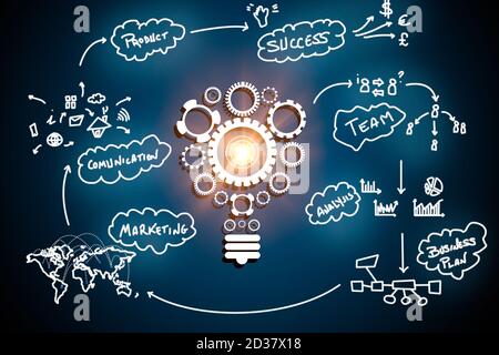 Geschäftskonzept. Ausgezeichnete Idee für den Erfolg. Glühbirne mit Zahnrädern und erfolgreichem Geschäftskonzept Stockfoto