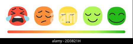 Bewertungsskala. Feedback, Bewertungsskala mit Emojis. Vektor-Set für emotionale Gesichter Stock Vektor