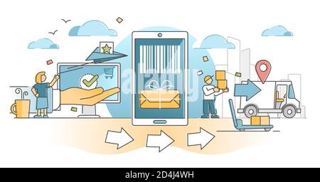 Konzept der Verpackung und des Vertriebszyklus im Order Fulfillment Center. Auftragszustellung Service Arbeitsvektor Illustration. Produkte Versand von sto Stock Vektor