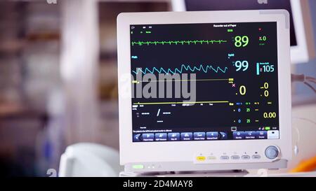 Beatmungsmonitor Vitalparameter, EKG, EKG, elektrokardiographischer Operationssaal, Notaufnahme im Krankenhaus, Intensivtherapie, Behandlung. Stockfoto