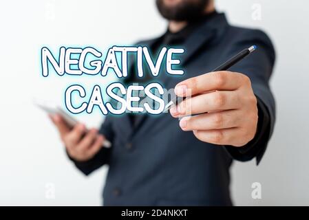Textzeichen mit negativen Fällen. Business Foto Text Umstände oder Bedingungen, die als falsch konfurmed Modell zeigt verschiedene Aufnahmen von h Stockfoto