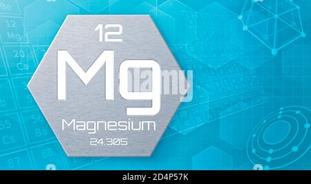 Chemisches Element des Periodensystems - Magnesium Stockfoto