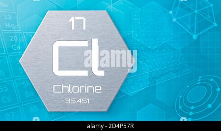 Chemisches Element des Periodensystems - Chlor Stockfoto