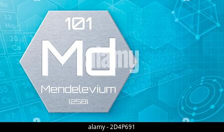 Chemisches Element des Periodensystems - Mendelevium Stockfoto