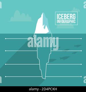 Eisberg Infografik mit Walpinguine und Wolken Design, Datenanalyse und Informationen Thema Vektor Illustration Stock Vektor