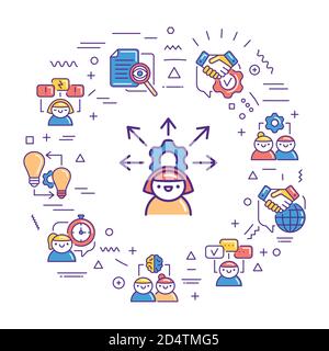 Webbanner für Soft Skills. Infografiken mit linearen Symbolen auf weißem Hintergrund. Kreative Idee Konzept. Isolierte Farbdarstellung der Kontur. Stock Vektor