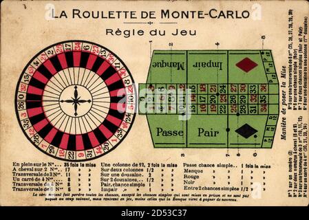 La Roulette de Monte Carlo, Glücksspiel, Passe, Pair, mindee, Manque weltweit Stockfoto
