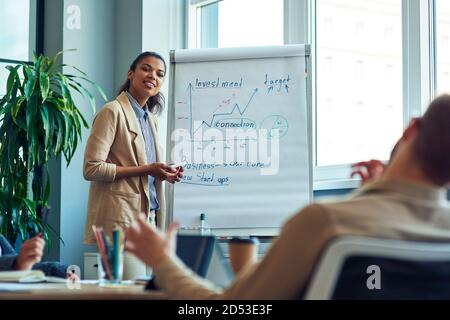 Schöne gemischte Rennen Business Frau in der Nähe Flipchart, eine Präsentation geben und diskutieren Geschäftsstrategie mit Kollegen, zusammen arbeiten Stockfoto