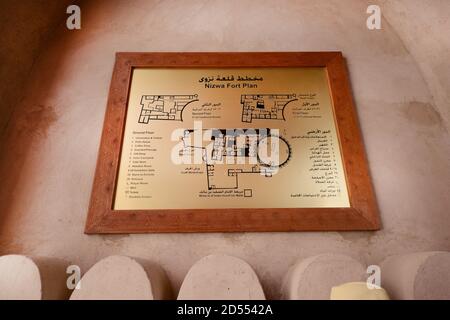 Nizwa Fort Plan. Stockfoto