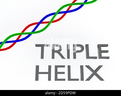 3D-Darstellung von DREIFACHER HELIX-Schrift mit dreifacher Helix, isoliert über Weiß. Stockfoto