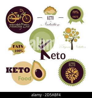 Logos der Ernährung auf der Keto-Diät. Lebensmittel, die Berechnung von Wasser, Getränke, Fett, Eiweiß und Kohlenhydrate für eine gesunde Ernährung nach der Keto-Diät. Infografiken von gesunden Lebensmitteln. Eine Broschüre zur Einarbeitung und Einhaltung des Ernährungsplans. Poster für Werbung, Poster oder Banner für Menschen, die Gewicht verlieren. Stock Vektor