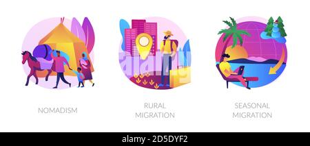 Temporäre Migration abstrakte Konzept Vektor Illustrationen. Stock Vektor