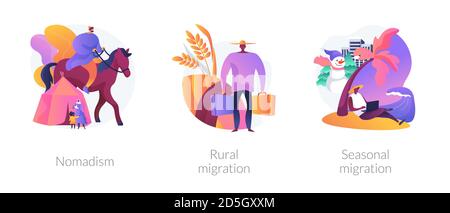 Temporäre Migration abstrakte Konzept Vektor Illustrationen. Stock Vektor