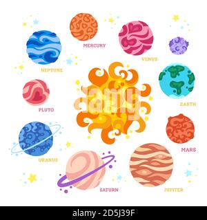 Planeten um die Sonne im Weltraum. Cartoon bunte Sonnensystem mit Namen. Astronomisches Observatorium. Sonne Mond Merkur venus Erde mars jupiter saturn neptun. Astronomie-Galaxie. Vektorgrafik flach Stock Vektor