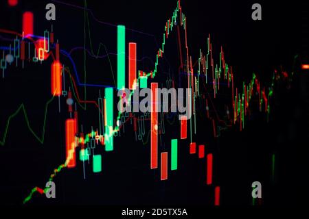 Candle-Stick-Grafik Chart des Aktienmarkt-Investment-Tradings, monotone Farbe, bullischer Punkt, bärischer Punkt. Trend der Grafik. Stockfoto