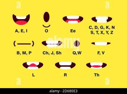 Mundanimation mit verschiedenen Ausdrücken in flacher Vektorgrafik. Stock Vektor