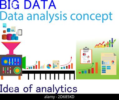 Idee der Analyse; Darstellung, wie Rohdaten verarbeitet werden, um verwertbare Informationen zu erzeugen Stockfoto